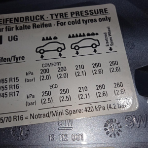 Лючок бензобака Opel Astra H A04/L35/L70 '2004- Универсал 13112001,